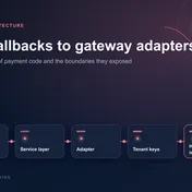 Payments Layer Evolution: Wrapper to Adapter