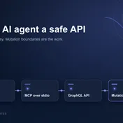 Give Django GraphQL to an MCP Agent