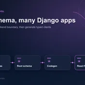 Modular GraphQL Schema Stitching in Django