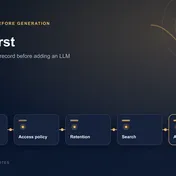 Why No AI First Is a Governance Strategy