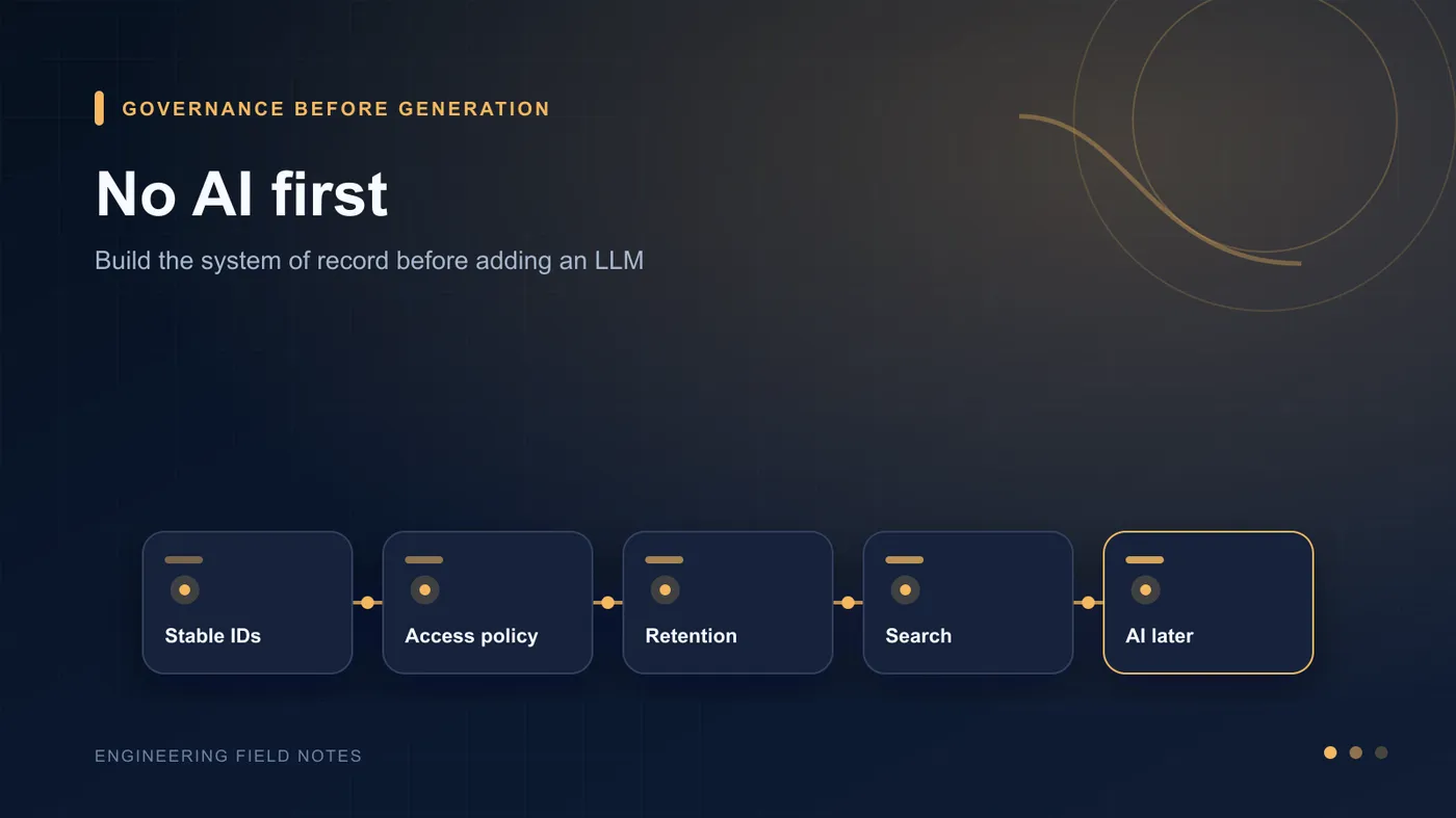 Why No AI First Is a Governance Strategy