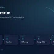 Idempotent DLT Migration for Legacy Databases