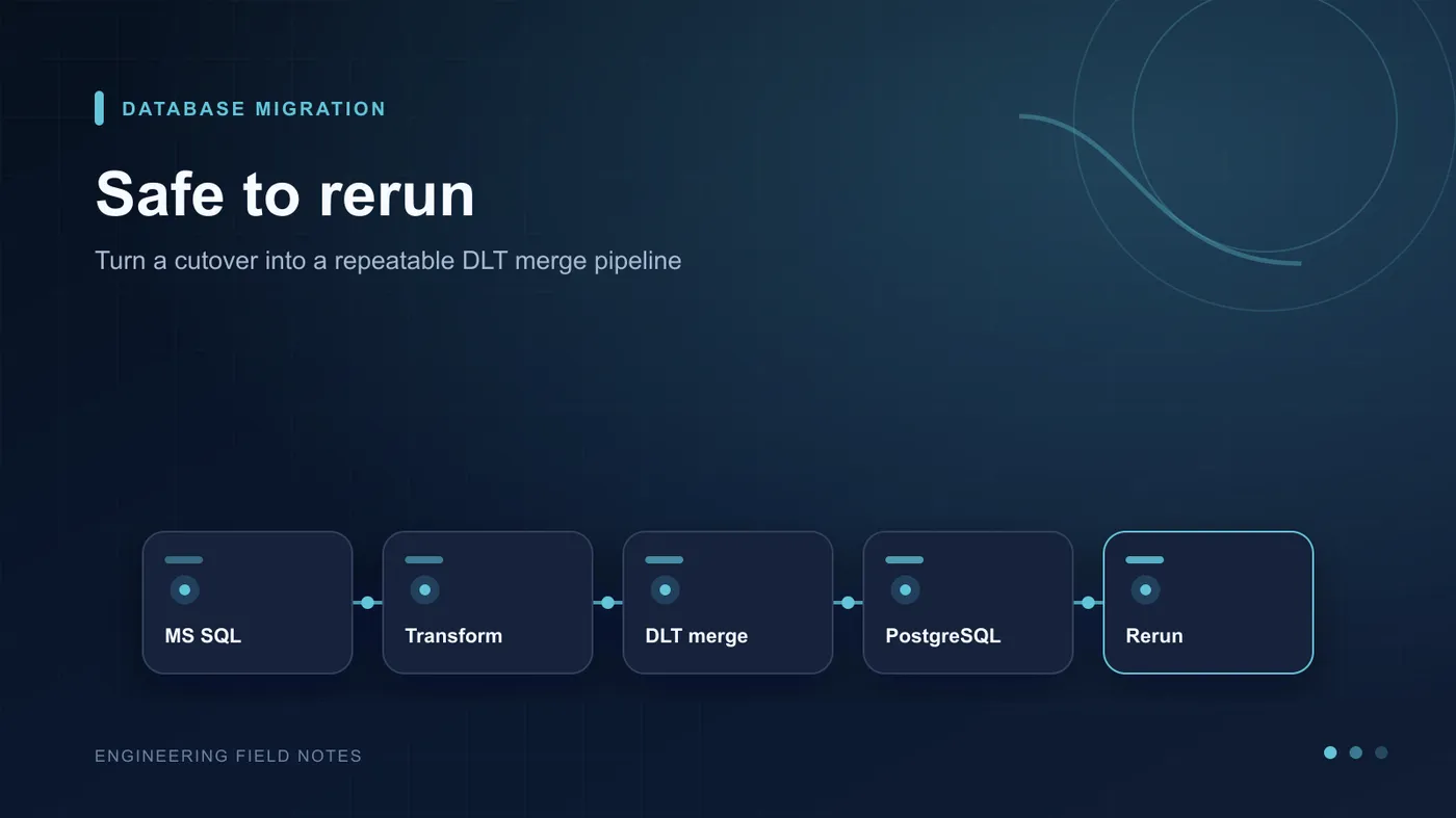 Idempotent DLT Migration for Legacy Databases